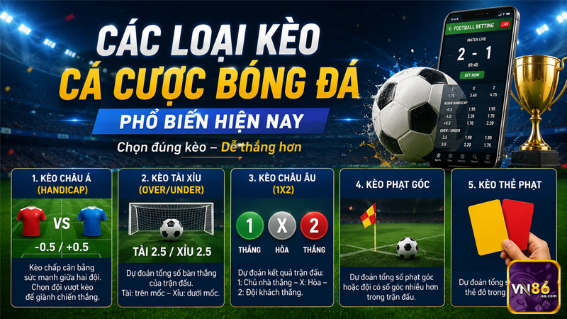 Tìm hiểu các loại kèo cá cược bóng đá phổ biến để lựa chọn hình thức cược phù hợp