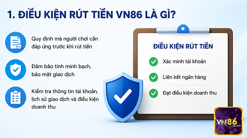 Người chơi cần tìm hiểu điều kiện rút tiền VN86 trước khi giao dịch